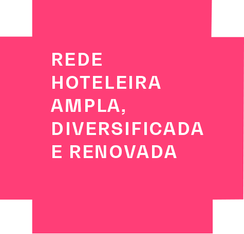 Belo Horizonte - Minascentro